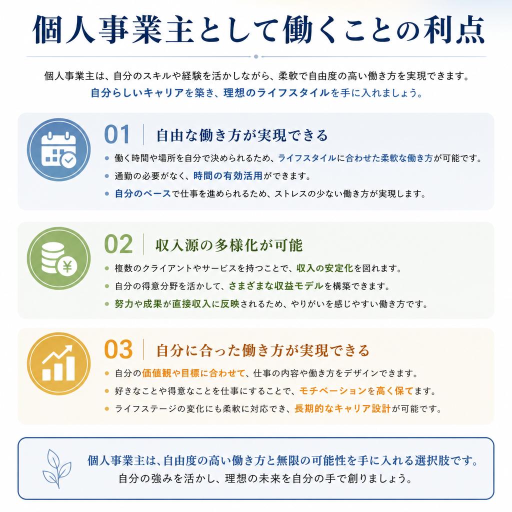 個人事業主の魅力