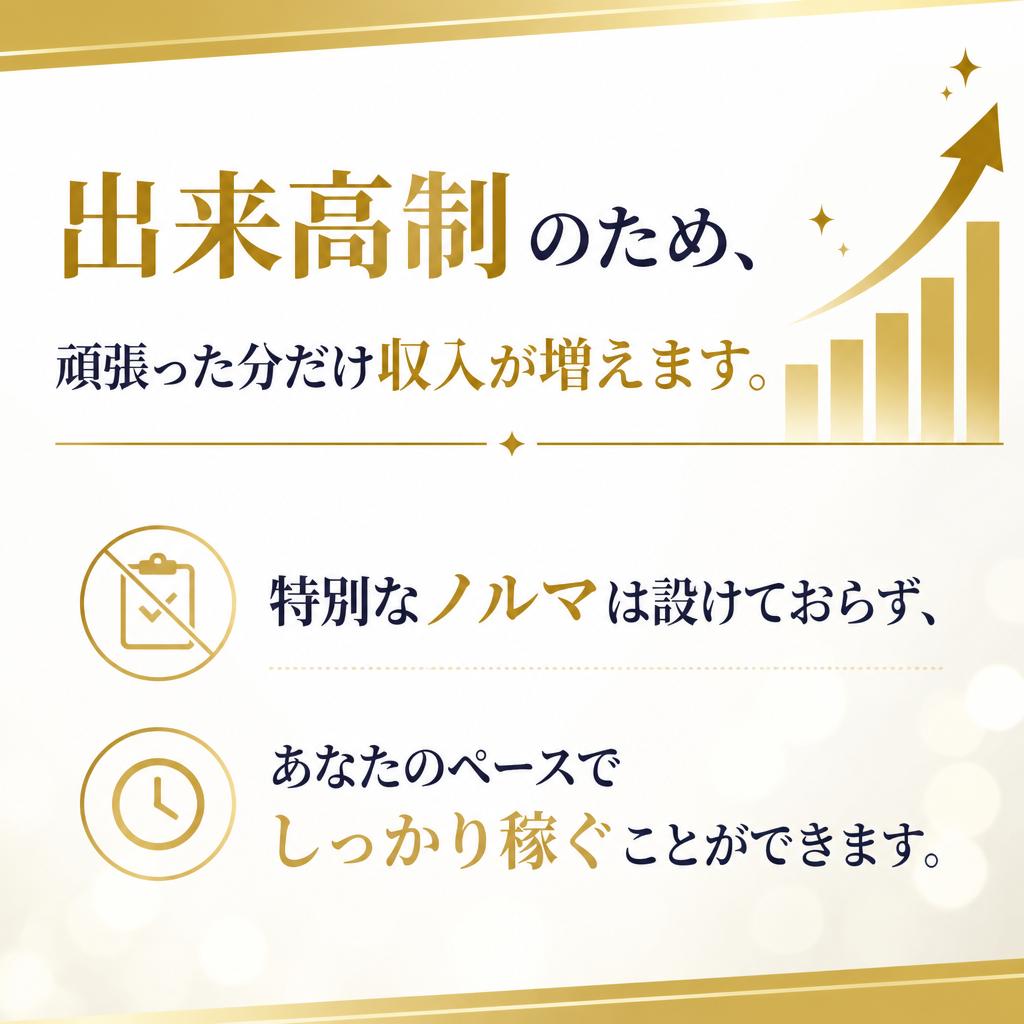 頑張りがそのまま収入に！