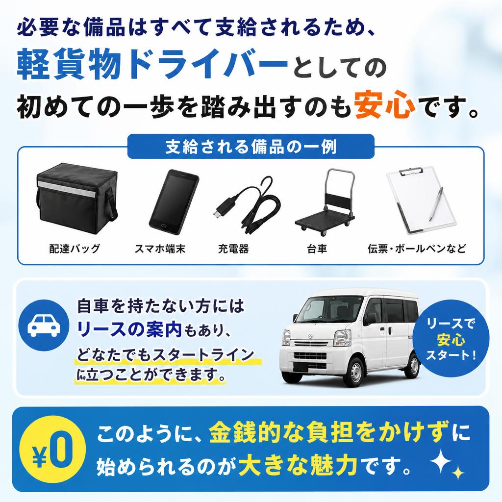 初期投資ゼロで安心スタート