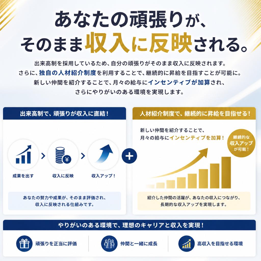 収入アップが実現できる仕組み