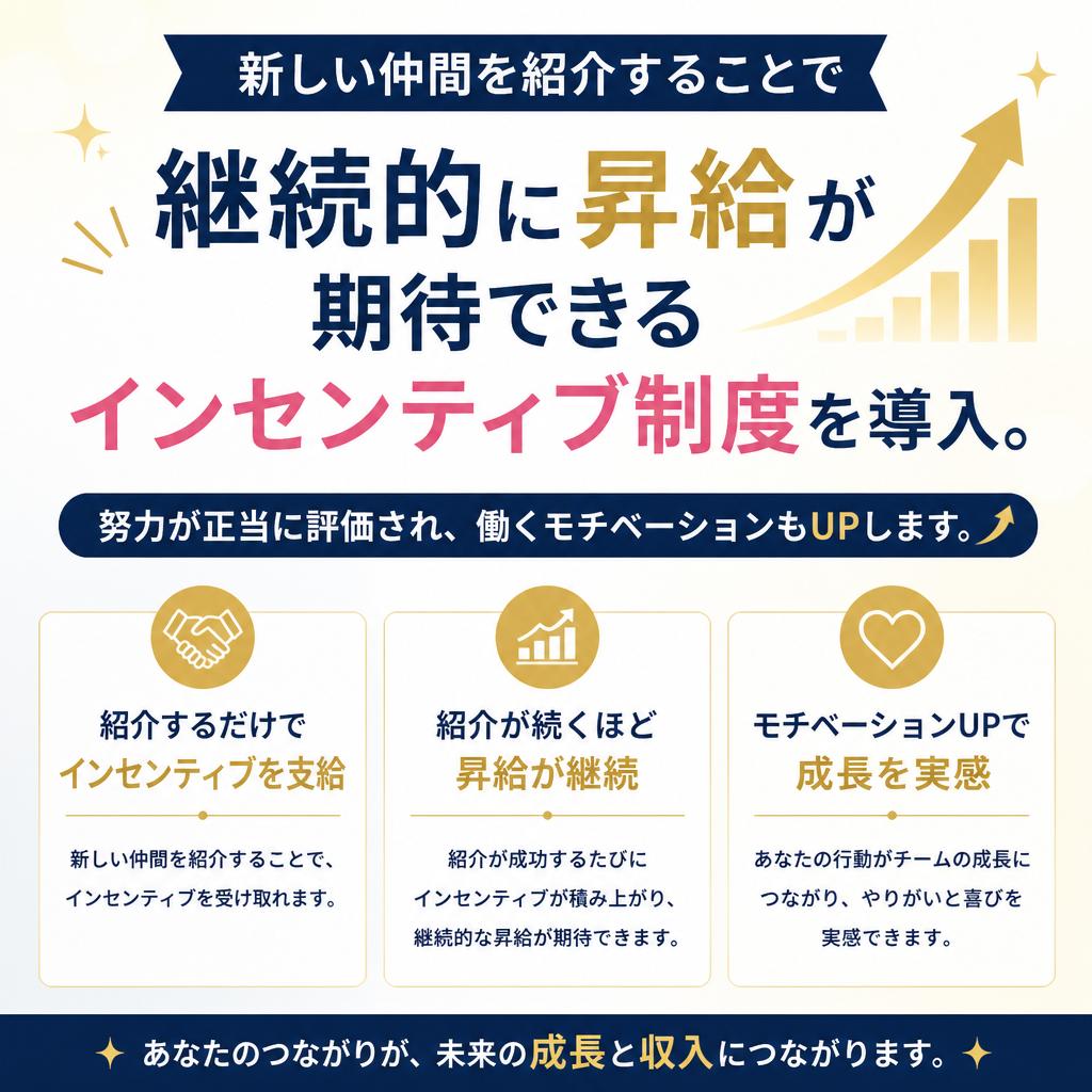 収入アップにつながる独自の昇給制度