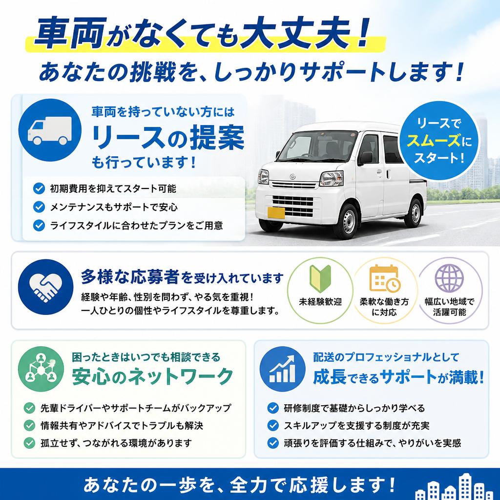 幅広いサポート体制