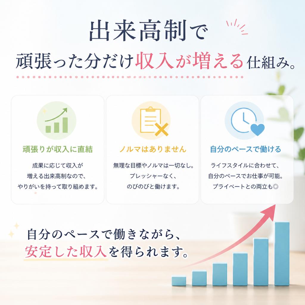 自由な働き方と収入の魅力