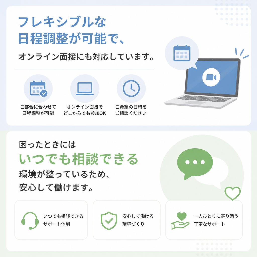 働きやすい環境とサポート体制