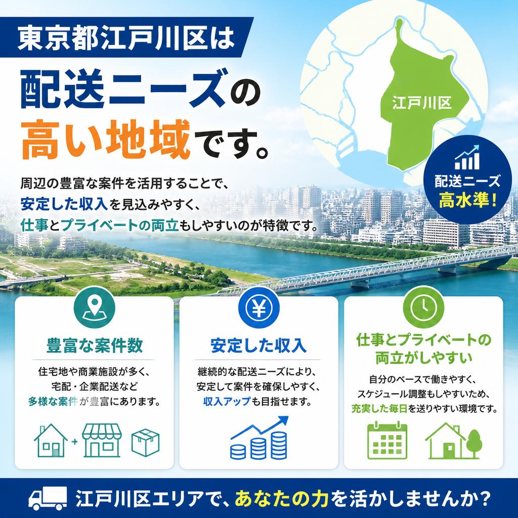 江戸川区での事業のメリット