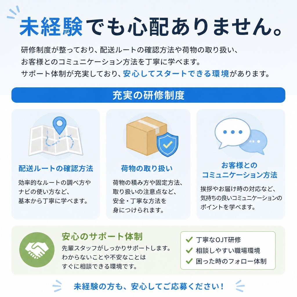 業務未経験者でも安心！充実の研修制度